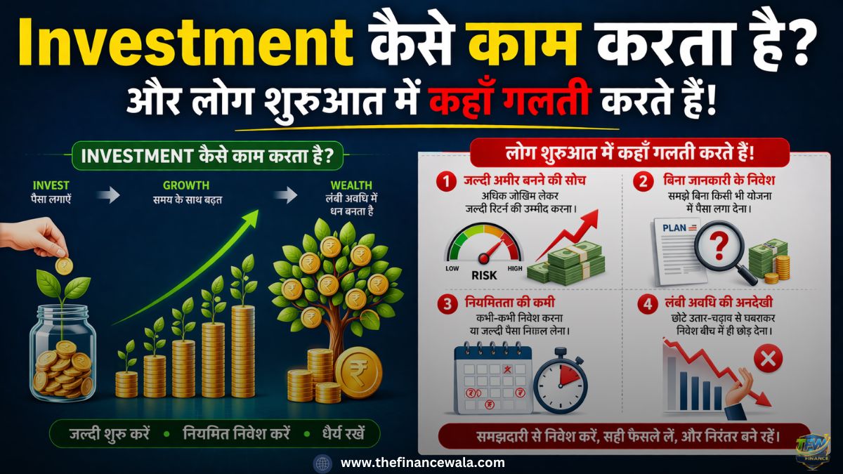 investment kaise kaam karta hain
